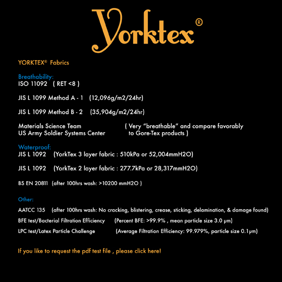 YorkTex Lab Tests